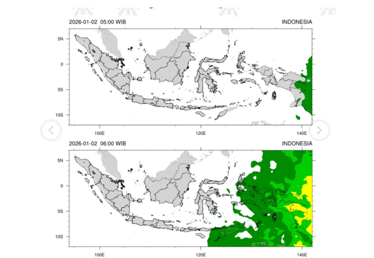 Indeks Ultraviolet Matahari 2 Januari 2026