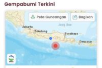 Gempa Besar M6,4 Guncang PACITAN, Terasa Sampai Denpasar