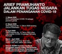 Viral Tagar #BebaskanArief di TikTok, Skandal Kriminalisasi Eks Dirut Indofarma Guncang Publik!