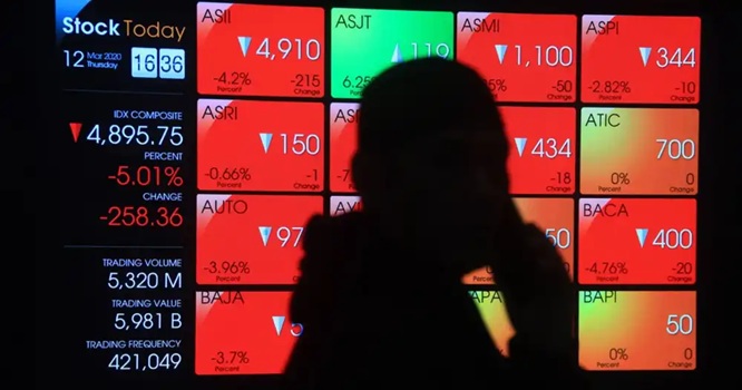 Rupiah jatuh ke 17.385 dan IHSG ambles 2,5% dipicu lonjakan harga minyak. Pasar Asia kompak melemah di tengah ketegangan global.