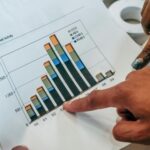 Ekonomi RI kuartal II-2026 diprediksi melambat ke 5,1-5,3%. Tekanan minyak, rupiah, dan manufaktur jadi faktor utama.