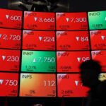 Indeks Harga Saham Gabungan (IHSG) mengalami penurunan tajam sebesar 3,08 persen ke level 6.396 pada penutupan perdagangan sesi I hari Selasa