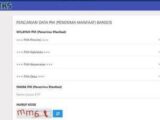 Bansos PKH dan BPNT Mei 2026 Cair! Simak Cara Cek Penerima via NIK KTP