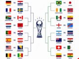 Daftar Babak 32 Besar Piala Dunia 2026: Duel Raksasa Menuju 16 Besar
