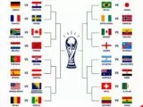 Daftar Babak 32 Besar Piala Dunia 2026: Duel Raksasa Menuju 16 Besar