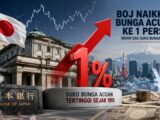 Jepang Akhiri Era Suku Bunga Rendah, BOJ Naikkan Bunga Acuan ke 1 Persen