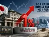 Jepang Akhiri Era Suku Bunga Rendah, BOJ Naikkan Bunga Acuan ke 1 Persen